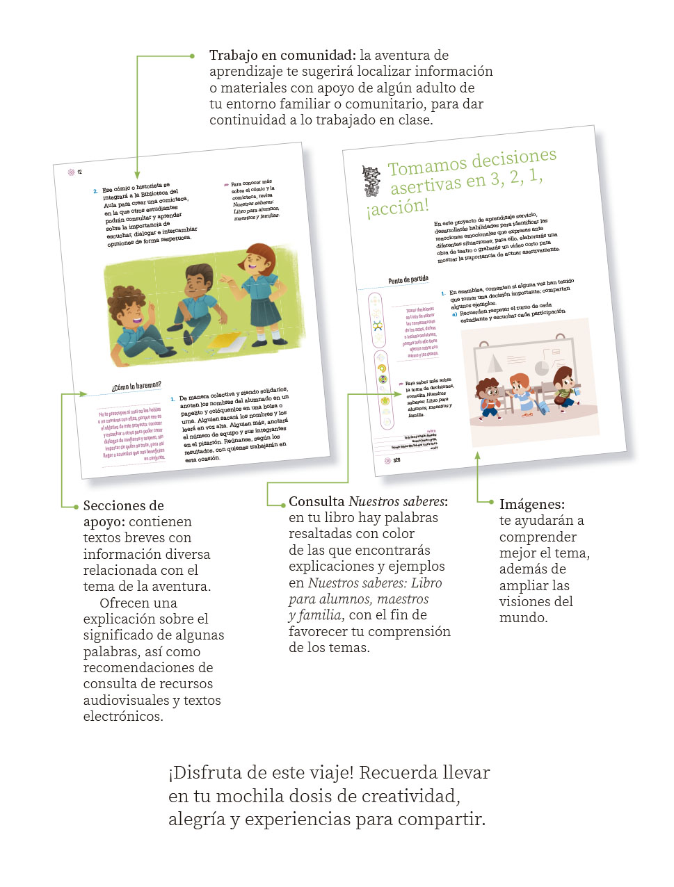 Libro De Proyectos De Aula Cuarto Grado Primaria