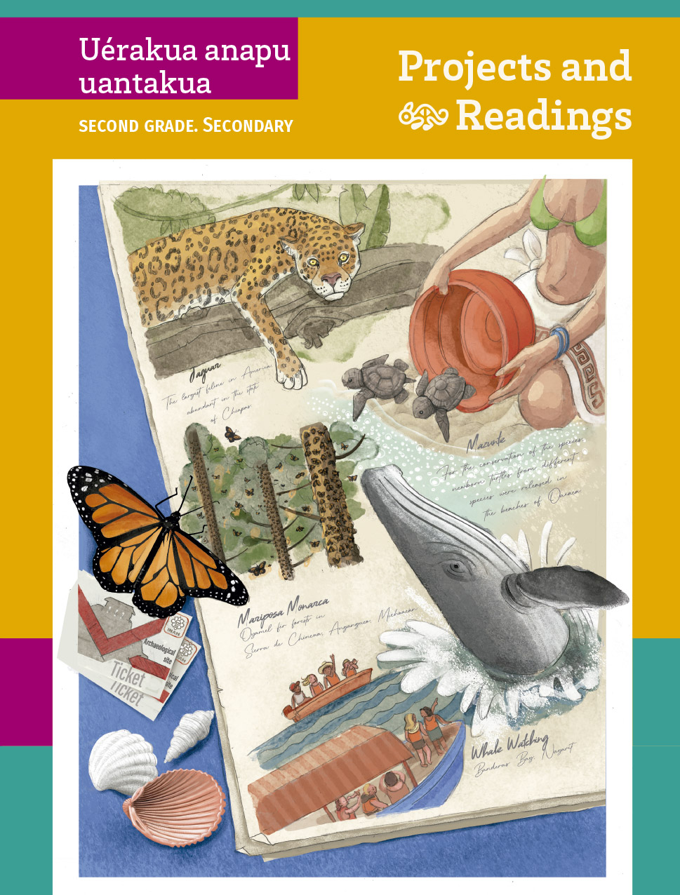 Portada de Projects and Readings